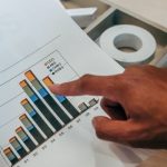 Close-up of a hand pointing to a financial graph in a document showing analytical data.